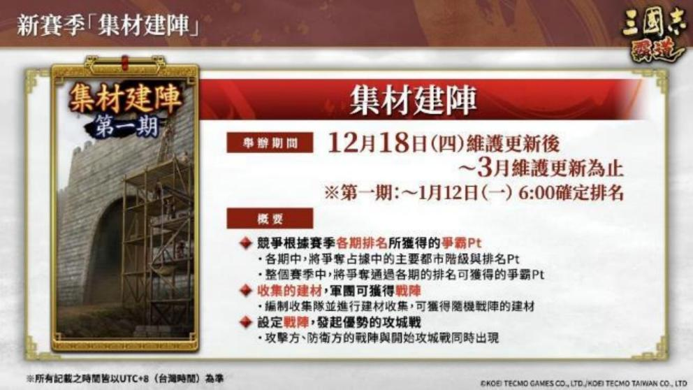 『三国志 霸道』 新赛季「集材建阵」 登场！新 LR 武将于 12 月更新登场！